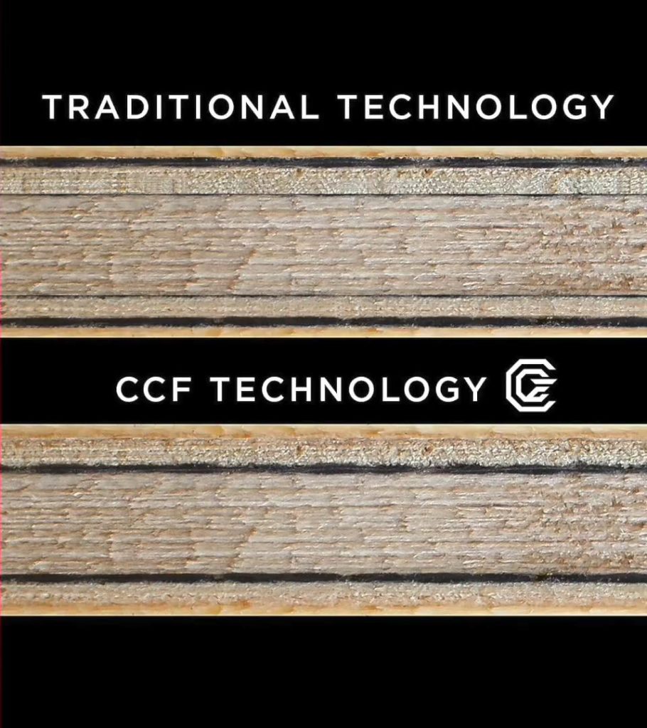 Composición de la madera en el modelo Stiga CyberShape Carbon