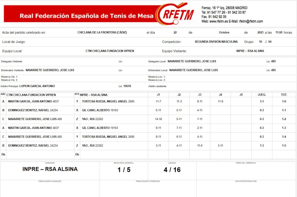 Acta partido de Segunda Nacional de Tenis de Mesa entre los equipos CTM Chiclana Fundación Vipren VS Inpre RSA Alsina Benalmádena.
