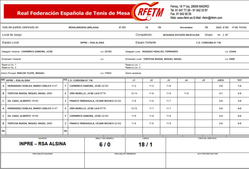 Acta partido Inpre RSA Alsina Benalmádena VS CD Córdoba 81 TM de la categoría de segunda nacional de tenis de mesa