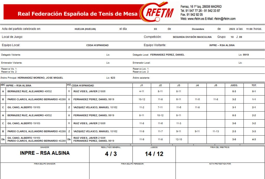 Acta partido CDDA Hispanidad VS Inpre RSA Alsina Benalmádena de Segunda Nacional de tenis de mesa